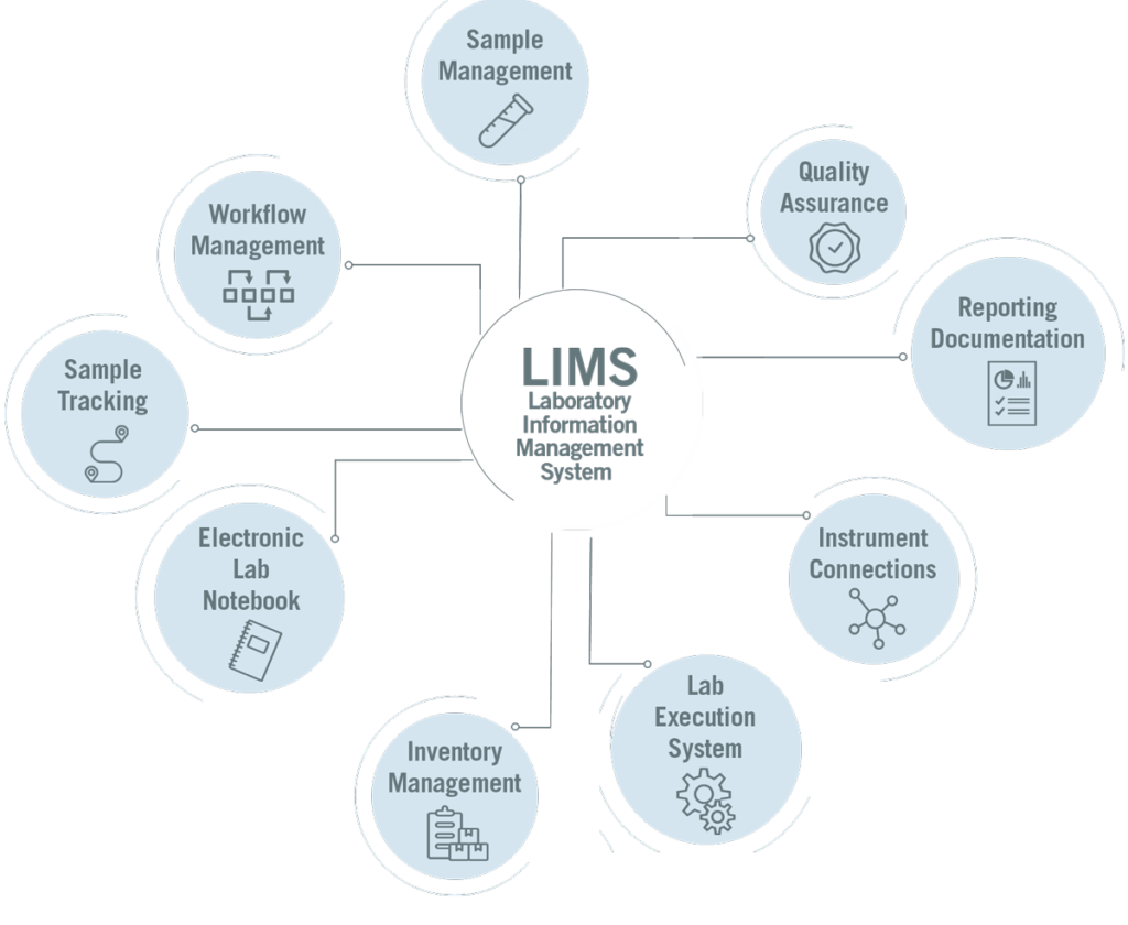 NGS platforms Get NGS done 50% faster with Eurofins Genomics
